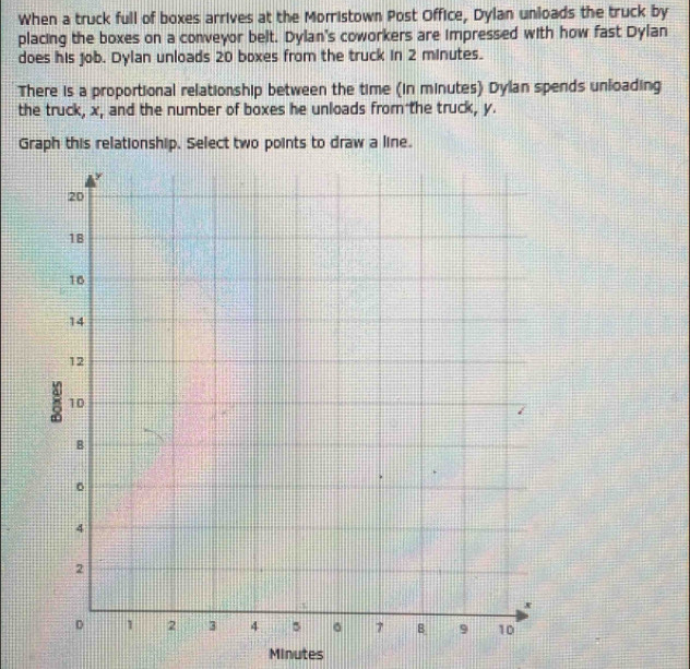 When a truck full of boxes arrives at the Morristown Post Office, Dylan unloads the truck by 
placing the boxes on a conveyor belt. Dylan's coworkers are impressed with how fast Dylan 
does his job. Dylan unloads 20 boxes from the truck in 2 minutes. 
There is a proportional relationship between the time (in minutes) Dylan spends unloading 
the truck, x, and the number of boxes he unloads from the truck, y. 
Graph this relationship. Select two points to draw a line.
Minutes