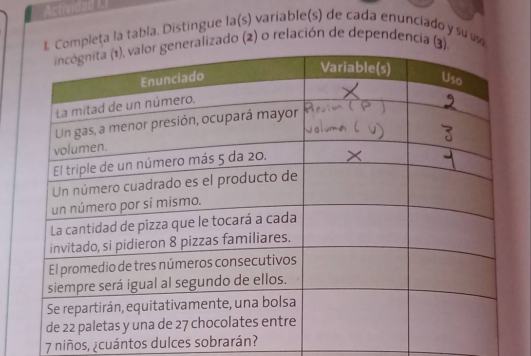 Actividad L 
pleta la tabla. Distingue la(s) variable(s) de cada enunciado y su 
izado (2) o relación de dependencia (
7 niños, ¿cuántos dulces sobrarán?