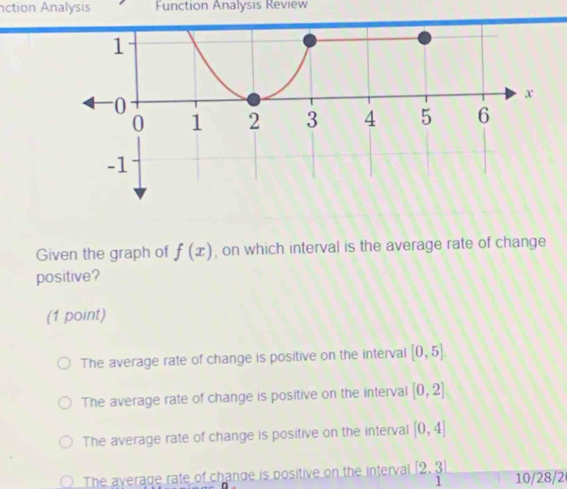 action Analysis Function Analysis Review
Given the graph of f(x) , on which interval is the average rate of change
positive?
(1 point)
The average rate of change is positive on the interval [0,5]
The average rate of change is positive on the interval [0,2]
The average rate of change is positive on the interval [0,4]
The average rate of change is positive on the interval [2,3] 10/28/2
1