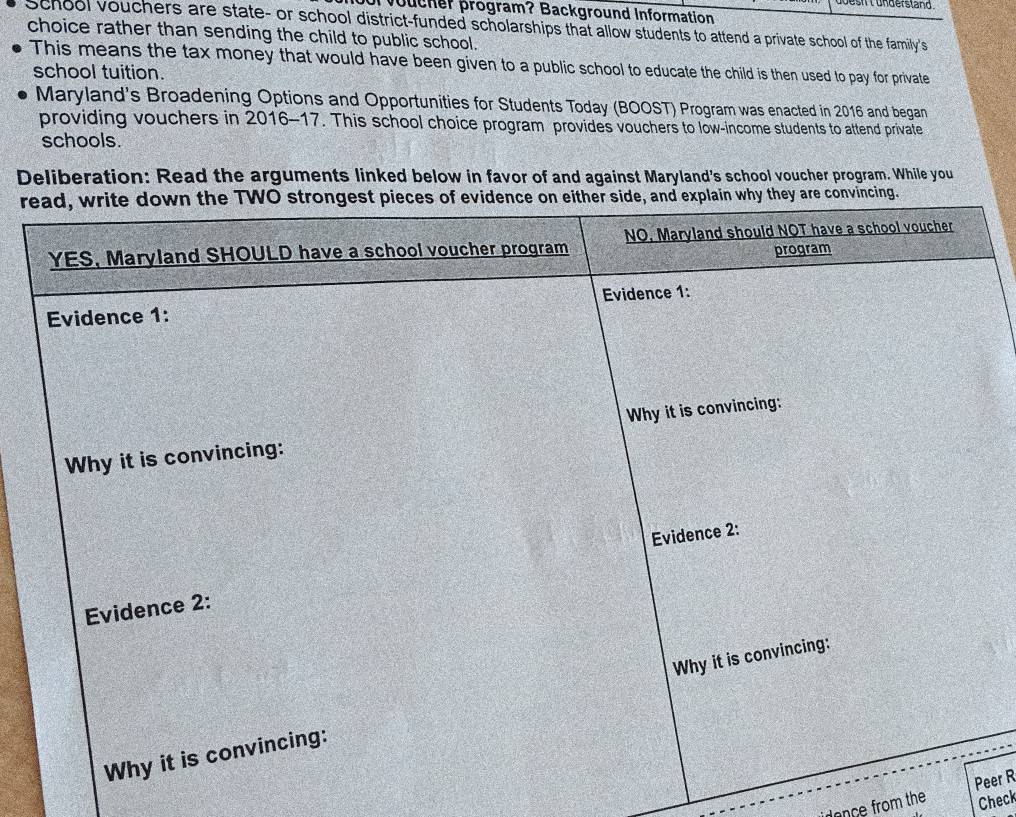 desnt understan 
voucher program? Background Information 
School vouchers are state- or school district-funded scholarships that allow students to attend a private school of the family's 
choice rather than sending the child to public school. 
This means the tax money that would have been given to a public school to educate the child is then used to pay for private 
school tuition. 
Maryland's Broadening Options and Opportunities for Students Today (BOOST) Program was enacted in 2016 and began 
providing vouchers in 2016-17. This school choice program provides vouchers to low-income students to attend private 
schools. 
Deliberation: Read the arguments linked below in favor of and against Maryland's school voucher program. While you 
r 
donce from the eer R 
Check