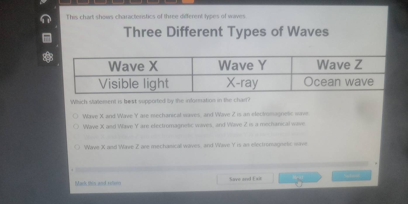 Solved: This chart shows characteristics of three different types of ...