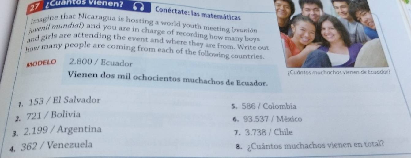 27 ¿ Cuantos vienen? 
Conéctate: las matemáticas 
Imagine that Nicaragua is hosting a world youth meeting (reunión 
juvenil mundial) and you are in charge of recording how many boys 
and girls are attending the event and where they are from. Write ou 
how many people are coming from each of the following countries. 
MODELO 2.800 / Ecuador 
Vienen dos mil ochocientos muchachos de Ecuador. 
1. 153 / El Salvador 
5. 586 / Colombia 
2. 721 / Bolivia
6. 93.537 / México 
3. 2.199 / Argentina 7. 3.738 / Chile 
4, 362 / Venezuela 
8. ¿Cuántos muchachos vienen en total?