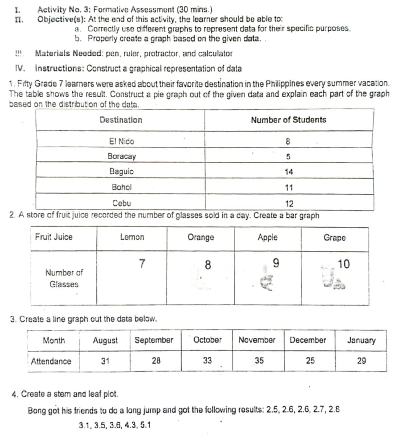 Activity No. 3: Formative Assessment (30 mins.) 
II. Objective(s): At the end of this activity, the learner should be able to: 
a. Correctly use different graphs to represent data for their specific purposes, 
b. Properly create a graph based on the given data. . 
!!!. Materials Needed: pen, ruler, protractor, and calculator 
IV. Instructions: Construct a graphical representation of data 
1. Fifty Grade 7 learners were asked about their favorite destination in the Philippines every summer vacation. 
The table shows the result. Construct a pie graph out of the given data and explain each part of the graph 
umber of glasses sold in a day. Create a bar graph 
3. Create a line graph out the data below. 
4. Create a stem and leaf plot. 
Bong got his friends to do a long jump and got the following results: 2.5, 2.6, 2.6, 2.7, 2.8
3. 1, 3.5, 3.6, 4.3, 5.1