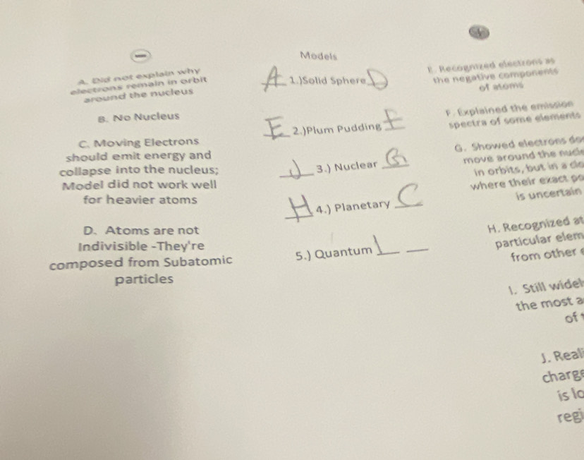 Models
1.)Solid Sphere the negative components
A. Did not explain why
around the nucleus __E. Recognized electrons as
electrons remain in orbit 
of atoms
B. No Nucleus
F. Explained the emission
C. Moving Electrons _2.)Plum Pudding _spectra of some elements
G. Showed electrons do
should emit energy and
collapse into the nucleus;
_
3.) Nuclear _ move around the nuck 
in orbits, but in a do
Model did not work well
where their exact po
for heavier atoms
_
4.) Planetary _is uncertain
D. Atoms are not
H. Recognized at
Indivisible -They're
particular elem
composed from Subatomic 5.) Quantum_
_
from other 
particles
I. Still widel
the most a
of
J. Reali
charg
islo
reg