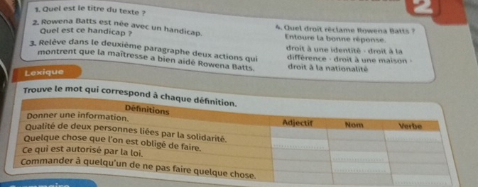 Quel est le titre du texte ? 
4. Quel droit rêclame Rowena Batts ? 
2. Rowena Batts est née avec un handicap. Entoure la bonne réponse. 
Quel est ce handicap ? 
3. Relève dans le deuxième paragraphe deux actions qui droit à une identité - droit à la 
différence - droit à une maison - 
montrent que la maîtresse a bien aidé Rowena Batts. droit à la nationalité 
Lexique 
Trouve le mot qui correspo