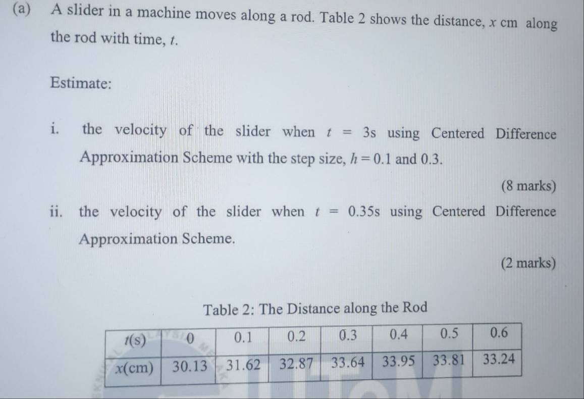 A slider in a machine moves along a rod. Table 2 shows the distance, x cm along
the rod with time, t.
Estimate:
i. the velocity of the slider when t=3s using Centered Difference
Approximation Scheme with the step size, h=0.1 and 0.3.
(8 marks)
ii. the velocity of the slider when t=0.35s using Centered Difference
Approximation Scheme.
(2 marks)
Table 2: The Distance along the Rod