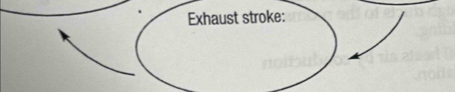 Exhaust stroke: