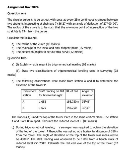 Assignment Nov 2024
Question one
The circular curve is to be set out with pegs at every 25m continuous chainage between
two straights intersecting at chainage 7+36.27 7 with an angle of deflection of 27°00'00''.
The radius of the curve is to be such that the minimum point of intersection of the two
straights is 25m from the curve.
Calculate the following:
a) The radius of the curve (03 marks)
b) The chainage of the initial and final tangent point (05 marks)
c) The deflection angles to set out this curve (12 marks)
Question two
a) (i) Explain what is meant by trigonometrical leveling (03 marks)
(ii). State two classifications of trigonometrical levelling used in surveying (02
marks)
b) The following observations were made from station A and B to determine the
elevation of the tower P
The stations A, B and the top of the tower P are in the same vertical plane. The station
A and B are 80m apart. Calculate the reduced level of P. (08 marks)
c) During trigonometrical leveling, a surveyor was required to obtain the elevation
of the top of the tower. A theodolite was set up at a horizontal distance of 350m
from the tower. The angle of elevation of the top of the tower was measured to
be 48045'. The staff reading was observed to be 1.805 from a bench mark of
reduced level 255.750m. Calculate the reduced level of the top of the tower (07
marks)