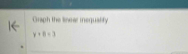 Graph the linear inequality
y+8=3