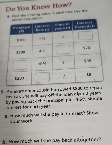 Do You Know How? 
4. Find the missing value in each row. Use the 
5. Annika’s older cousin borrowed $800 to re 
her car. She will pay off the loan after 2 years
by paying back the principal plus 4.5% simple 
interest for each year. 
a. How much will she pay in interest? Show 
your work. 
b. How much will she pay back altogether?