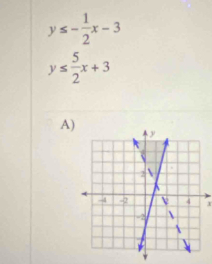 y≤ - 1/2 x-3
y≤  5/2 x+3
A)
x