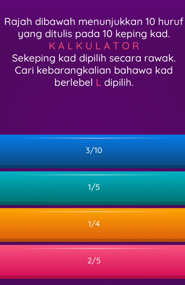 Rajah dibawah menunjukkan 10 huruf
yang ditulis pada 10 keping kad.
KALKULATOR
Sekeping kad dipilih secara rawak.
Cari kebarangkalian bahawa kad
berlebel L dipilih.
3/10
1/5
1/4
2/5