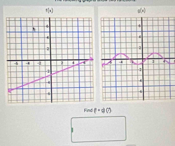 f(x)
g(x)
Find (f+g)(7).