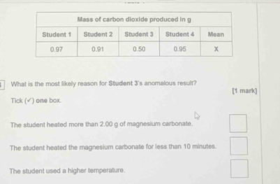 What is the most likely reason for Student 3 's anomalous result? [1 mark]
Tick (√) one box.
The student heated more than 2.00 g of magnesium carbonate.
The student heated the magnesium carbonate for less than 10 minutes.
The student used a higher temperature.