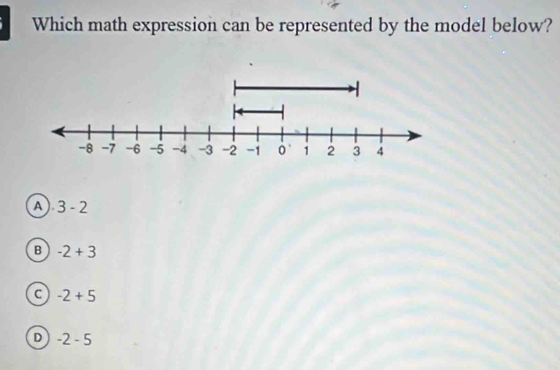 Which math expression can be represented by the model below?
A 3-2
B -2+3
a -2+5
D -2-5