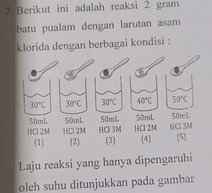 Berikut ini adalah reaksi 2 gram
batu pualam dengan larutan asam
klorida dengan berbagai kondisi :
8
B
30°C 30°C 30°C 40°C 50°C
50mL 50mL 50mL 50mL 50mL
HCl 2M HCl 2M HCl 3M HCl 2M HCl 3M
(1) (2) (3) (4) (5)
Laju reaksi yang hanya dipengaruhi
oleh suhu ditunjukkan pada gambar