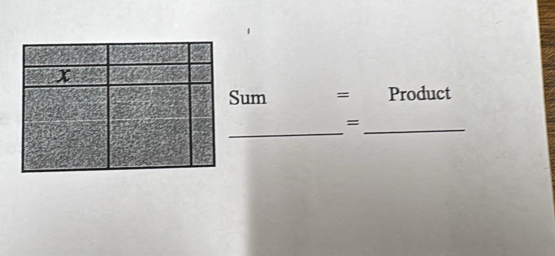 Sum = Product 
_ 
_=