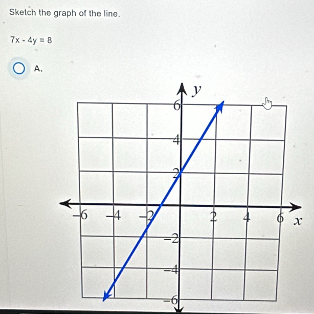 Sketch the graph of the line.
7x-4y=8
A.