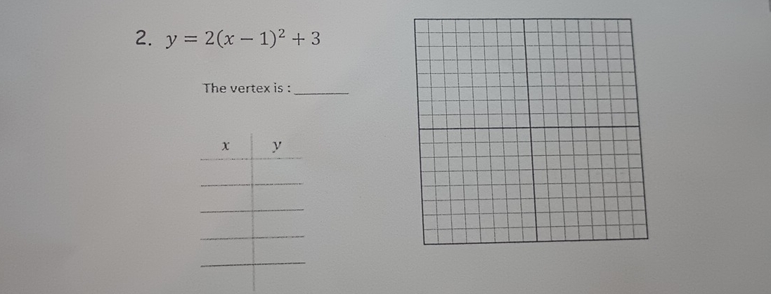 y=2(x-1)^2+3
The vertex is :_