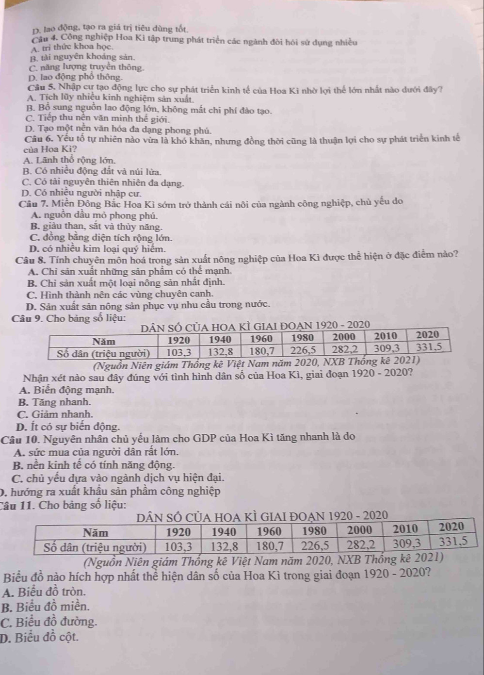 D. lao động, tạo ra giả trị tiêu dùng tốt.
Câu 4. Công nghiệp Hoa Kì tập trung phát triển các ngành đòi hói sử dụng nhiều
A. tri thức khoa học.
B. tài nguyên khoảng sản.
C. năng lượng truyền thông.
D. lao động phố thông.
Câu 5. Nhập cự tạo động lực cho sự phát triển kinh tế của Hoa Kì nhờ lợi thế lớn nhất nào dưới đây?
A. Tích lũy nhiều kinh nghiệm sản xuất.
B. Bổ sung nguồn lao động lớn, không mất chi phí đào tạo.
C. Tiếp thu nền văn minh thể giới.
D. Tạo một nền văn hóa đa dạng phong phú.
Câu 6. Yếu tố tự nhiên nào vừa là khó khăn, nhưng đồng thời cũng là thuận lợi cho sự phát triển kinh tế
của Hoa Kì?
A. Lãnh thổ rộng lớn.
B. Có nhiều động đất và núi lửa.
C. Có tài nguyên thiên nhiên đa dạng.
D. Có nhiêu người nhập cư.
Câu 7. Miền Đông Bắc Hoa Kì sớm trở thành cái nôi của ngành công nghiệp, chủ yếu do
A. nguồn dầu mỏ phong phú.
B. giàu than, sắt và thủy năng.
C. đồng bằng diện tích rộng lớn.
D. có nhiều kim loại quý hiếm.
Câu 8. Tính chuyên môn hoá trong sản xuất nông nghiệp của Hoa Kì được thể hiện ở đặc điểm nào?
A. Chỉ sản xuất những sản phẩm có thể mạnh.
B. Chỉ sản xuất một loại nông sản nhất định.
C. Hình thành nên các vùng chuyên canh.
D. Sản xuất sản nông sản phục vụ nhu cầu trong nước.
Câu 9. Cho bàng số liệu:
KÌ GIAI ĐOẠN 1920 - 2020
(Nguồn Niên giám Thống kê Việt Na
Nhận xét nào sau đây đúng với tình hình dân số của Hoa Kì, giai đoạn 1920 - 2020?
A. Biến động mạnh.
B. Tăng nhanh.
C. Giảm nhanh.
D. Ít có sự biến động.
Câu 10. Nguyên nhân chủ yếu làm cho GDP của Hoa Kì tăng nhanh là do
A. sức mua của người dân rất lớn.
B. nền kinh tế có tính năng động.
C. chủ yếu dựa vào ngành dịch vụ hiện đại.. hướng ra xuất khẩu sản phầm công nghiệp
Câu 11. Cho bảng số liệu:
CỦA HOA KÌ GIAI ĐOAN 1920 - 2020
(Nguồn Niên giám Thống kê Việt Nam năm 2020, N
Biểu đồ nào hích hợp nhất thể hiện dân số của Hoa Kì trong giai đoạn 1920 - 2020?
A. Biểu đồ tròn.
B. Biểu đồ miền.
C. Biểu đồ đường.
D. Biểu đồ cột.