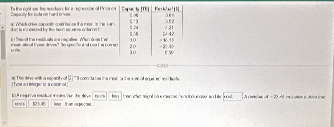 To the right are the residuals for a regression of Price on Capacity (TB) Residual ($)
Capacity for data on hard drives. 0.06 3.84
a) Which drive capacity contributes the most to the sum 0.13 3.52
that is minimized by the least squares criterion? 0.35 0.24 24.42 4.21
b) Two of the residuals are negative. What does that 1.0 = 18.13
mean about those drives? Be specific and use the correct 2.0 - 23.45
units. 5.59
3.0
a) The drive with a capacity of 2 TB contributes the most to the sum of squared residuals.
(Type an integer or a decimal.)
b) A negative residual means that the drive costs less than what might be expected from this model and its cost. A residual of - 23.45 indicates a drive that
costs $23.45 less than expected.