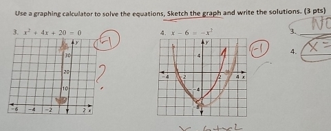 Use a graphing calculator to solve the equations, Sketch the graph and write the solutions. (3 pts) 
3. x^2+4x+20=0 4. x-6=-x^2 3. 
4.