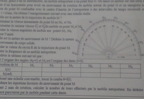 che  race à un fl mextensible, un mobile autoporteur à un point fixe O. On lance ce mobile sur une table à
in d'air horizontale pour avoir un mouvement de rotation du mobile autour du point O et on enregistre la
on du point M confondue avec le centre d'inertie de l'autoporteur à des intervalles de temps successifs et
t=20ms On obtient l'enregistrement suivant avec une échelle réelle:
elle est la nature de la trajectoire du mobile M ?
erminer la vitesse instantanée du point M en M_2. et M_8.
résenter le vecteur vitesse vector v_2 et vector v_6 du mobile au point 
culer la vitesse angulaire du mobile aux points M_5.M_8.
ser l'unité.
Ile est la nature de mouvement de M ? Déduire la nat
ouvement de corps solide. _4M_2
aler la valeur du rayon R de la trajectoire du point M.
aler la fréquence de ce mobile autoporteur. +M
bléter le tableau suivant tel que :
t l'origine des angles (8_0=0) et  est l’origine des d
i θ =f(t)
duire les équations horaires du mouvement de point M.
ant 2 min de rotation, calculer le nombre de tours effectués par le mobile autoporteur. En déduire
nce parcourue par le mobile pendant cette durée.