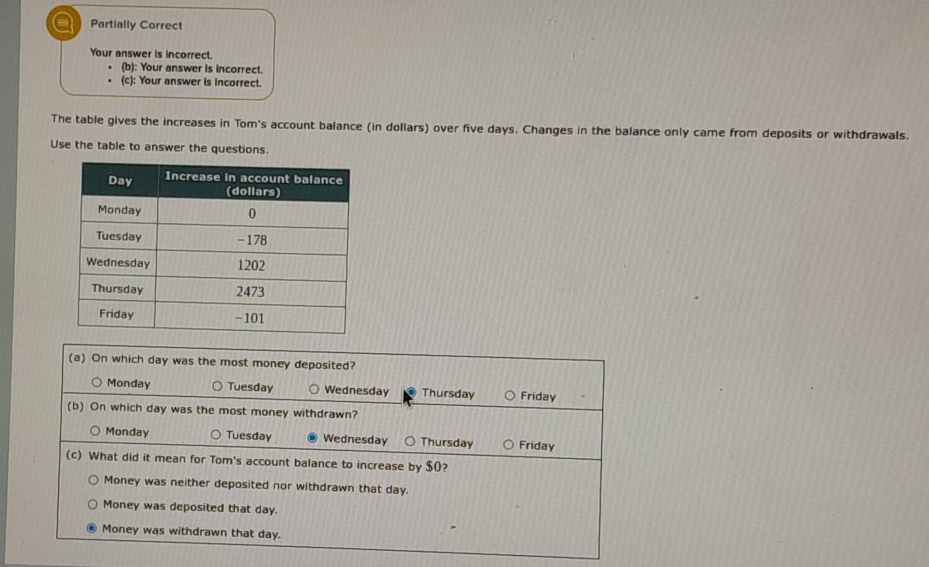 a Partially Correct
Your answer is incorrect.
(b): Your answer is incorrect.
(c): Your answer is incorrect.
The table gives the increases in Tom's account balance (in dollars) over five days. Changes in the balance only came from deposits or withdrawals.
Use the table to answer the questions.
(a) On which day was the most money deposited?
Monday ○ Tuesday Wednesday Thursday Friday
(b) On which day was the most money withdrawn?
Monday Tuesday Wednesday Thursday Friday
(c) What did it mean for Tom's account balance to increase by $0?
Money was neither deposited nor withdrawn that day.
Money was deposited that day.
Money was withdrawn that day.