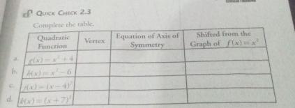 Quick Check 2.3
e table.