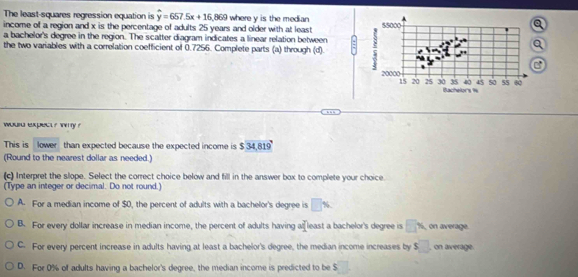 The least-squares regression equation is hat y=657.5x+16.869 where y is the median
income of a region and x is the percentage of adults 25 years and older with at least 
a bachelor's degree in the region. The scatter diagram indicates a linear relation between :
the two variables with a correlation coefficient of 0.7256. Complete parts (a) through (d).
would expect ? why ?
This is lower than expected because the expected income is $34,819
(Round to the nearest dollar as needed.)
(c) Interpret the slope. Select the correct choice below and fill in the answer box to complete your choice.
(Type an integer or decimal. Do not round.)
A. For a median income of $0, the percent of adults with a bachelor's degree is □ %
B. For every dollar increase in median income, the percent of adults having a 2 least a bachelor's degree is □ x on average.
C. For every percent increase in adults having at least a bachelor's degree, the median income increases by $□ , on average.
D. For 0% of adults having a bachelor's degree, the median income is predicted to be :□