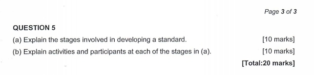 Page 3 of 3 
QUESTION 5 
(a) Explain the stages involved in developing a standard. [10 marks] 
(b) Explain activities and participants at each of the stages in (a). [10 marks] 
[Total:20 marks]