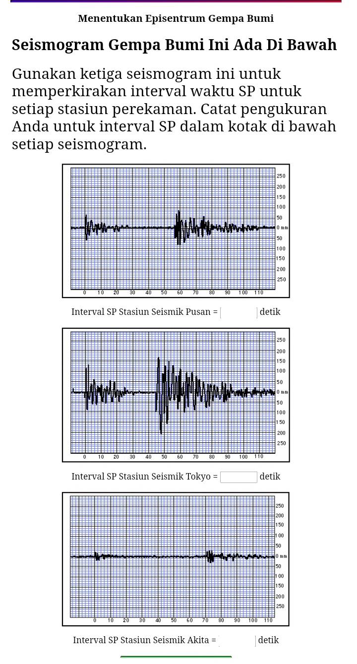 Menentukan Episentrum Gempa Bumi 
Seismogram Gempa Bumi Ini Ada Di Bawah 
Gunakan ketiga seismogram ini untuk 
memperkirakan interval waktu SP untuk 
setiap stasiun perekaman. Catat pengukuran 
Anda untuk interval SP dalam kotak di bawah 
setiap seismogram. 
Interval SP Stasiun Seismik Pusan = detik 
Interval SP Stasiun Seismik Tokyo =□ detik 
Interval SP Stasiun Seismik Akita = detik 
_