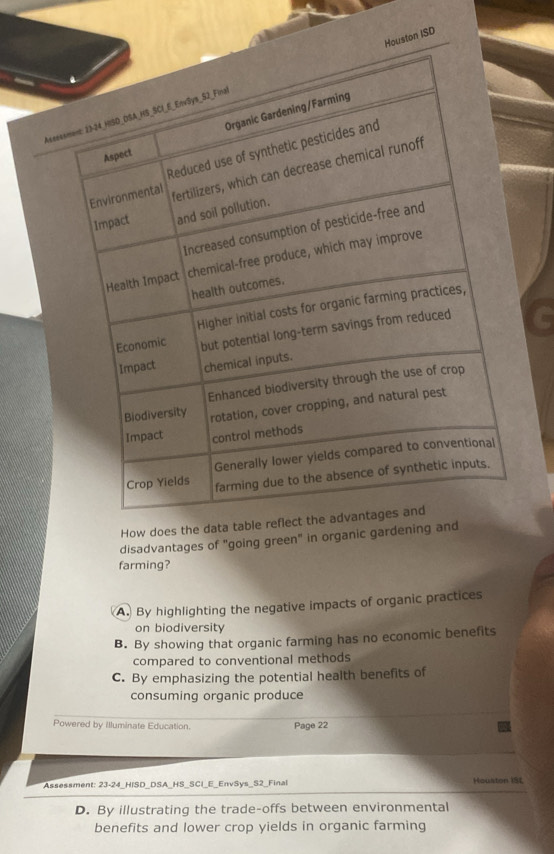 Asees
disadvantages of "going green" in organ
farming?
A. By highlighting the negative impacts of organic practices
on biodiversity
B. By showing that organic farming has no economic benefits
compared to conventional methods
C. By emphasizing the potential health benefits of
consuming organic produce
Powered by illuminate Education. Page 22
Assessment: 23-24_HISD_DSA_HS_SCI_E_EnvSys_S2_Final Houston 1SL
D. By illustrating the trade-offs between environmental
benefits and lower crop yields in organic farming