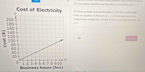 natonship between the number of hour. 
( h ) a business operates and the total cost of electricity ( c ). 
ind the constant of proportionality (r ) for this relationship. 
nter an equation in the form of c= rh that represents the 
lationship between the number of hours (A ) and the total cost 
( c ). 
: 
Sutmit