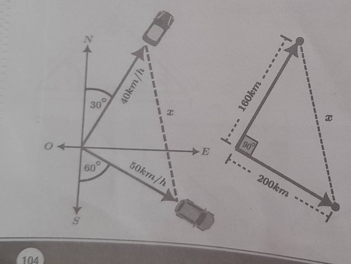 30°
x
0
60°
50km/h
s
104