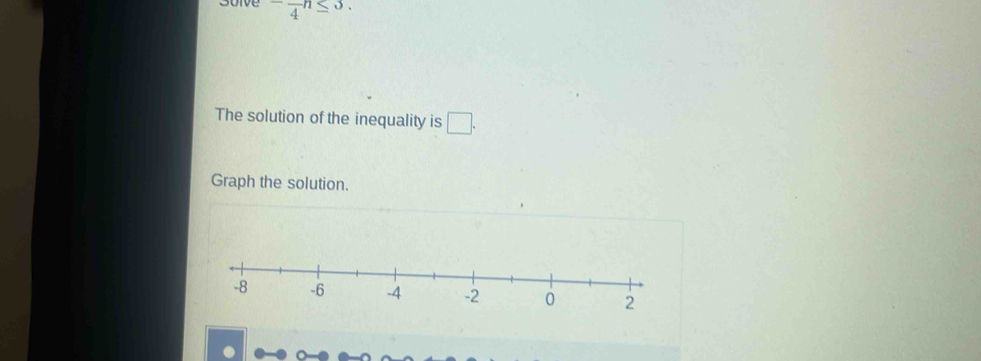 soive^(-frac )4n≤ 3. 
The solution of the inequality is □. 
Graph the solution.