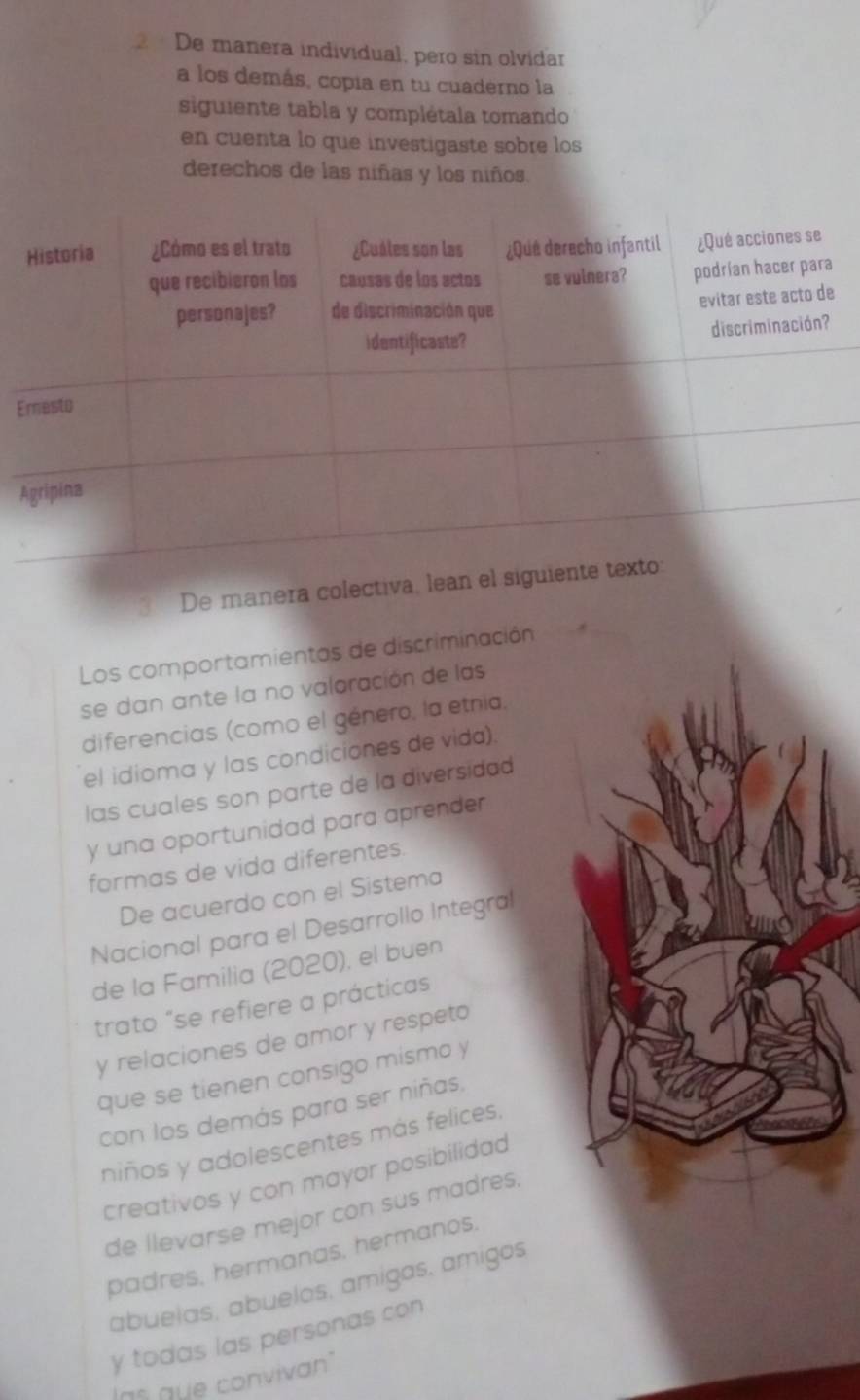 De manera individual, pero sin olvidar 
a los demás, copia en tu cuaderno la 
siguiente tabla y complétala tomando 
en cuenta lo que investigaste sobre los 
derechos de las niñas y los niños. 
E 
A 
De manera colectiva, lea 
Los comportamientos de discriminación 
se dan ante la no valoración de las 
diferencias (como el género, la etnia, 
el idioma y las condiciones de vida). 
las cuales son parte de la diversidad 
y una oportunidad para aprender 
formas de vida diferentes. 
De acuerdo con el Sistema 
Nacional para el Desarrollo Integral 
de la Familia (2020), el buen 
trato "se refiere a prácticas 
y relaciones de amor y respeto 
que se tienen consigo mismo y 
con los demás para ser niñas, 
niños y adolescentes más felices. 
creativos y con mayor posibilidad 
de llevarse mejor con sus madres. 
padres, hermanas, hermanos, 
abuelas, abuelos, amigas, amigos 
y todas las personas con 
las gue convivan"