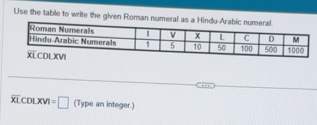 Solved: Use the table to write the given Roman numeral as overline ...