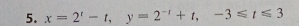 x=2^t-t, y=2^(-t)+t, -3≤slant t≤slant 3