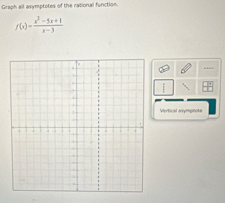 Graph all asymptotes of the rational function,
f(x)= (x^2-5x+1)/x-3 
 3x/1 
Vertical asymptote