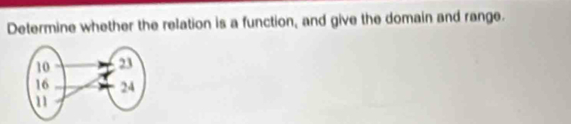 Determine whether the relation is a function, and give the domain and range.