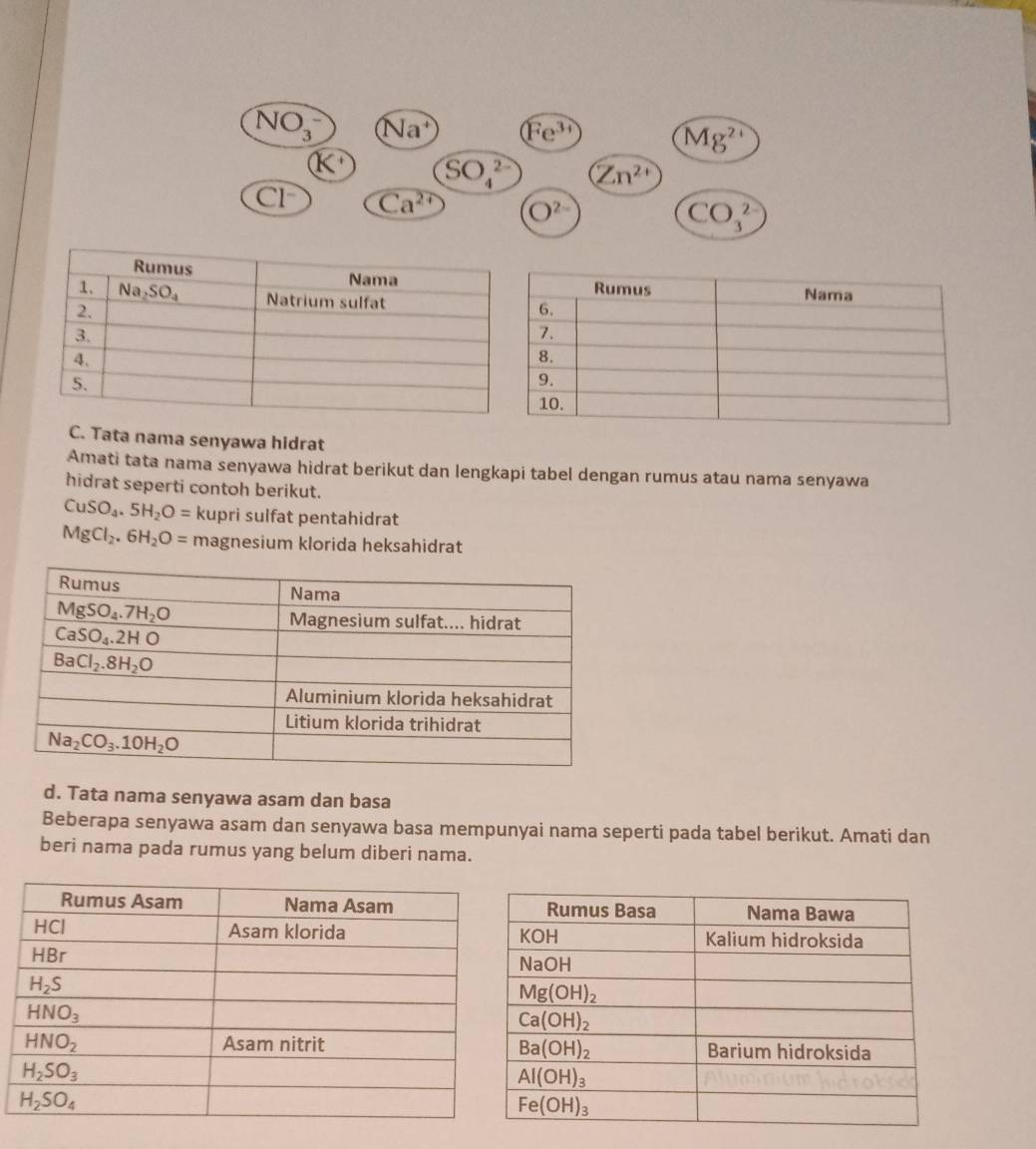 NO_3^- (Na^+) (Fe^(3+))
Mg^(2+)
SO_4^((2-) Zn^2+)
CI^- Ca^(2+) O^(2-)
CO_3^(2
C. Tata nama senyawa hidrat
Amati tata nama senyawa hidrat berikut dan lengkapi tabel dengan rumus atau nama senyawa
hidrat seperti contoh berikut.
CuSO_4).5H_2O= kupri sulfat pentahidrat
MgCl_2.6H_2O= magnesium klorida heksahidrat
d. Tata nama senyawa asam dan basa
Beberapa senyawa asam dan senyawa basa mempunyai nama seperti pada tabel berikut. Amati dan
beri nama pada rumus yang belum diberi nama.