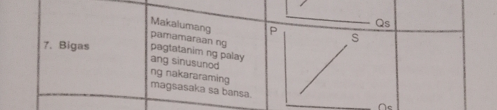 Qs 
Makalumang P S 
pamamaraan ng 
7. Bigas pagtatanim ng palay 
ang sinusunod 
ng nakararaming 
magsasaka sa bansa. 
∩c