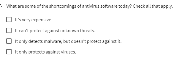 Solved What are some of the of antivirus software today