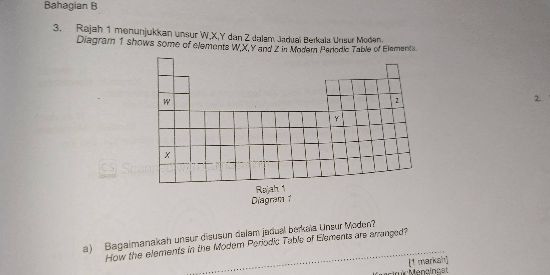 Bahagian B 
3. Rajah 1 menunjukkan unsur W, X, Y dan Z dalam Jadual Berkala Unsur Moden. 
Diagram 1 shows some of elements W, X, Y and Z in Modern Periodic Table of Elements.
W
z
2.
Y
x
Rajah 1 
Diagram 1 
a) Bagaimanakah unsur disusun dalam jadual berkala Unsur Moden? 
How the elements in the Modern Periodic Table of Elements are arranged? 
[1 markah] 
struk:Mengingat