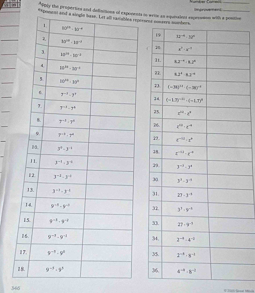 Number Correct_
Improvement
SS 09  Apply the properties and definitions of exponents to write an equivalent expression with a positive
exponent and a sinepresent n
346 1 2025 Goat Mishi