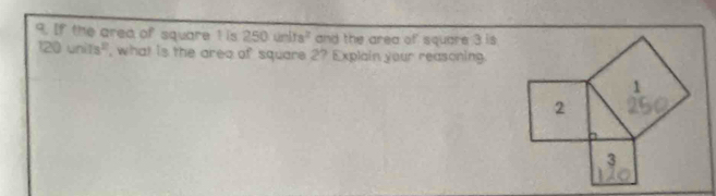 If the area of square 1 is 250unita^2 and the area of square 3 is
120units^2 , what is the area of square 2? Explain your reasoning.