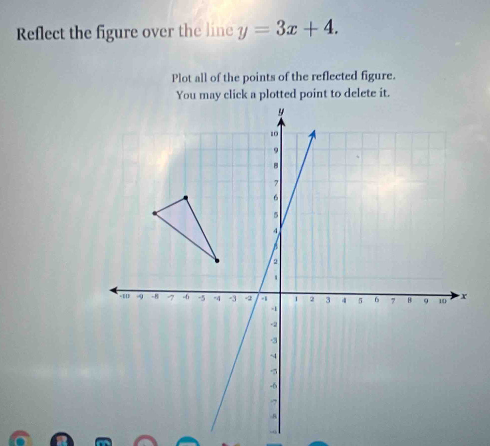 Reflect the figure over the line y=3x+4. 
Plot all of the points of the reflected figure. 
You may click a plotted point to delete it.