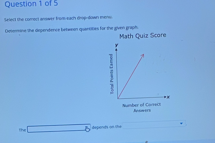 Select the correct answer from each drop-down menu. 
Determine the dependence between quantities for the given graph. 
Math Quiz Score 
Answers 
The □ □ depends on the □ forall