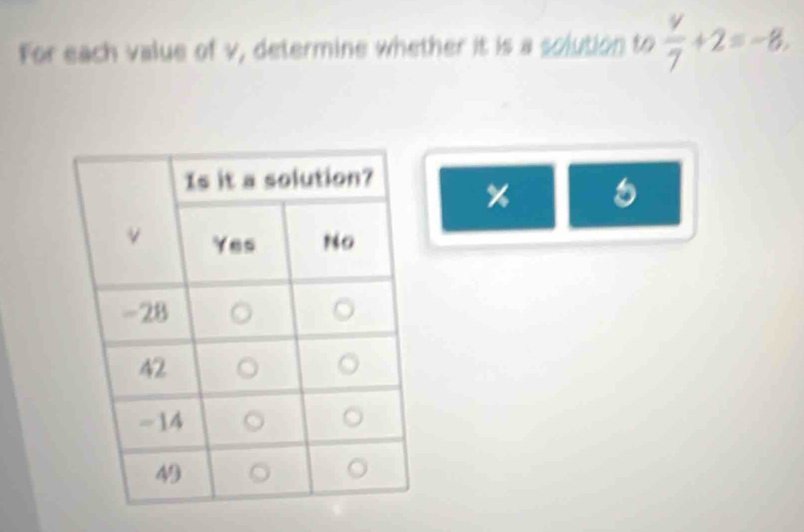 For each value of v, determine whether it is a solution to  v/7 +2=-8. 
%